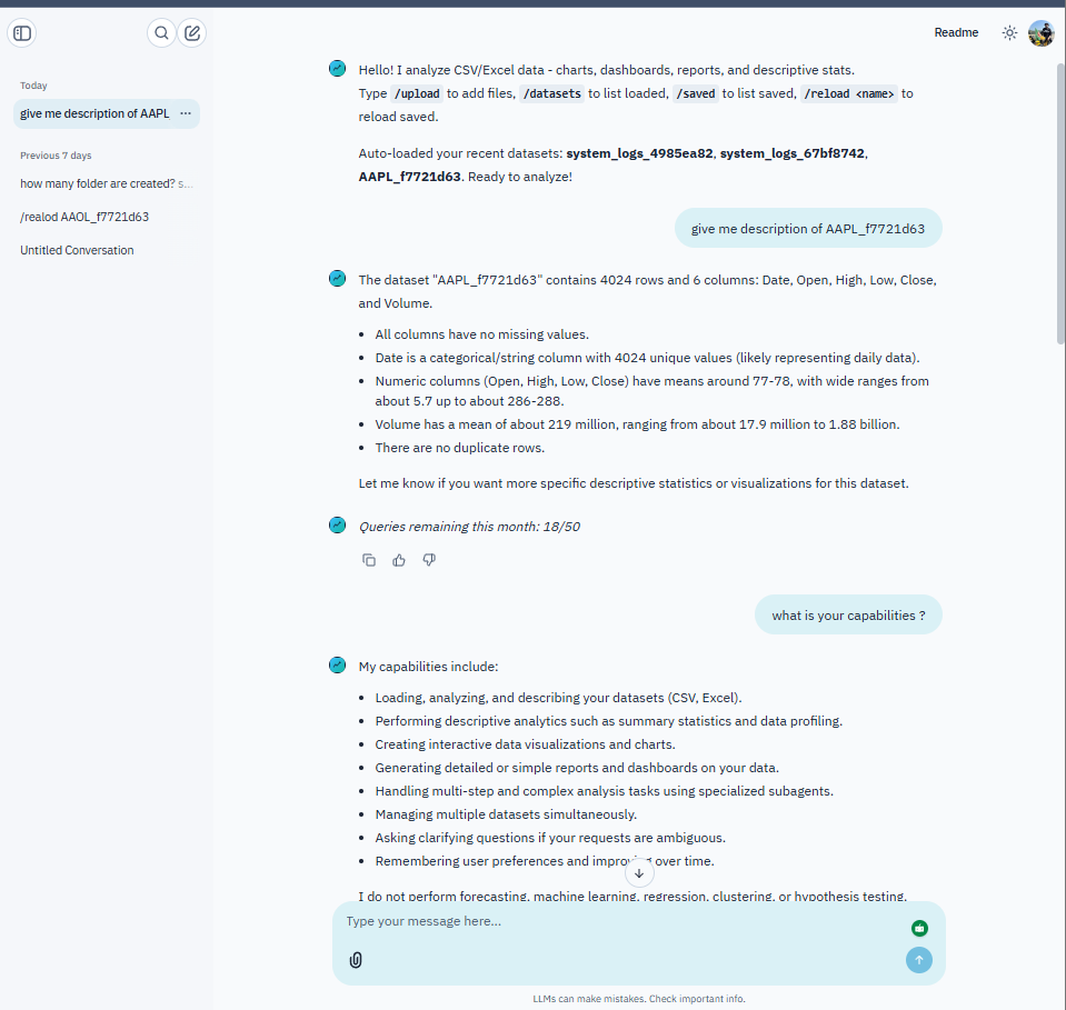 Reloading a saved dataset and generating a histogram